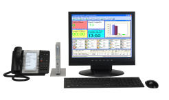 Mitel 5550 IP Console